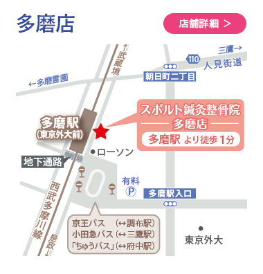 スポルト鍼灸整骨院 多摩店